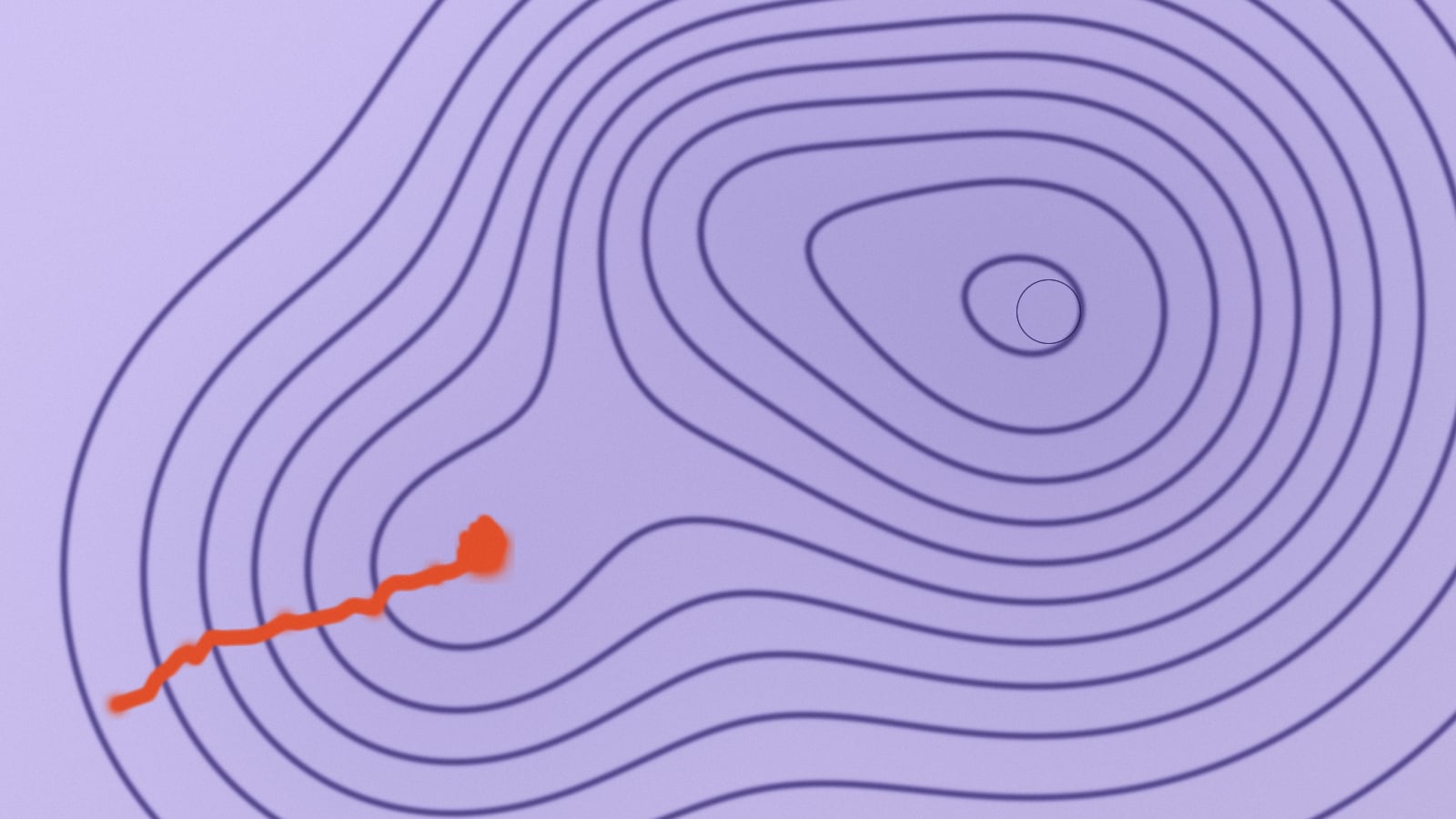 A policy climbing the contours of a reward model one noisy update at a time